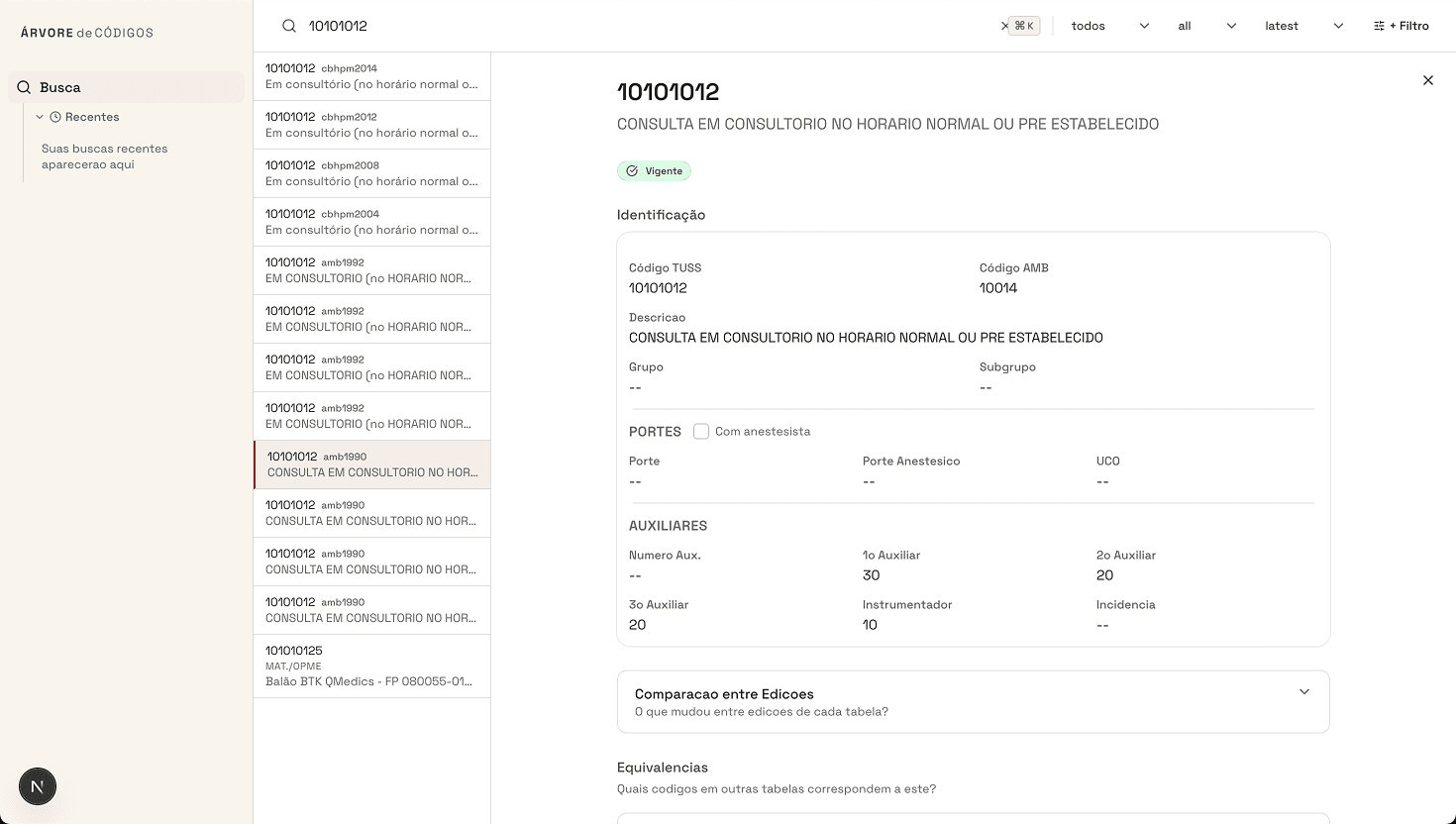 Árvore de Códigos — detalhes do procedimento